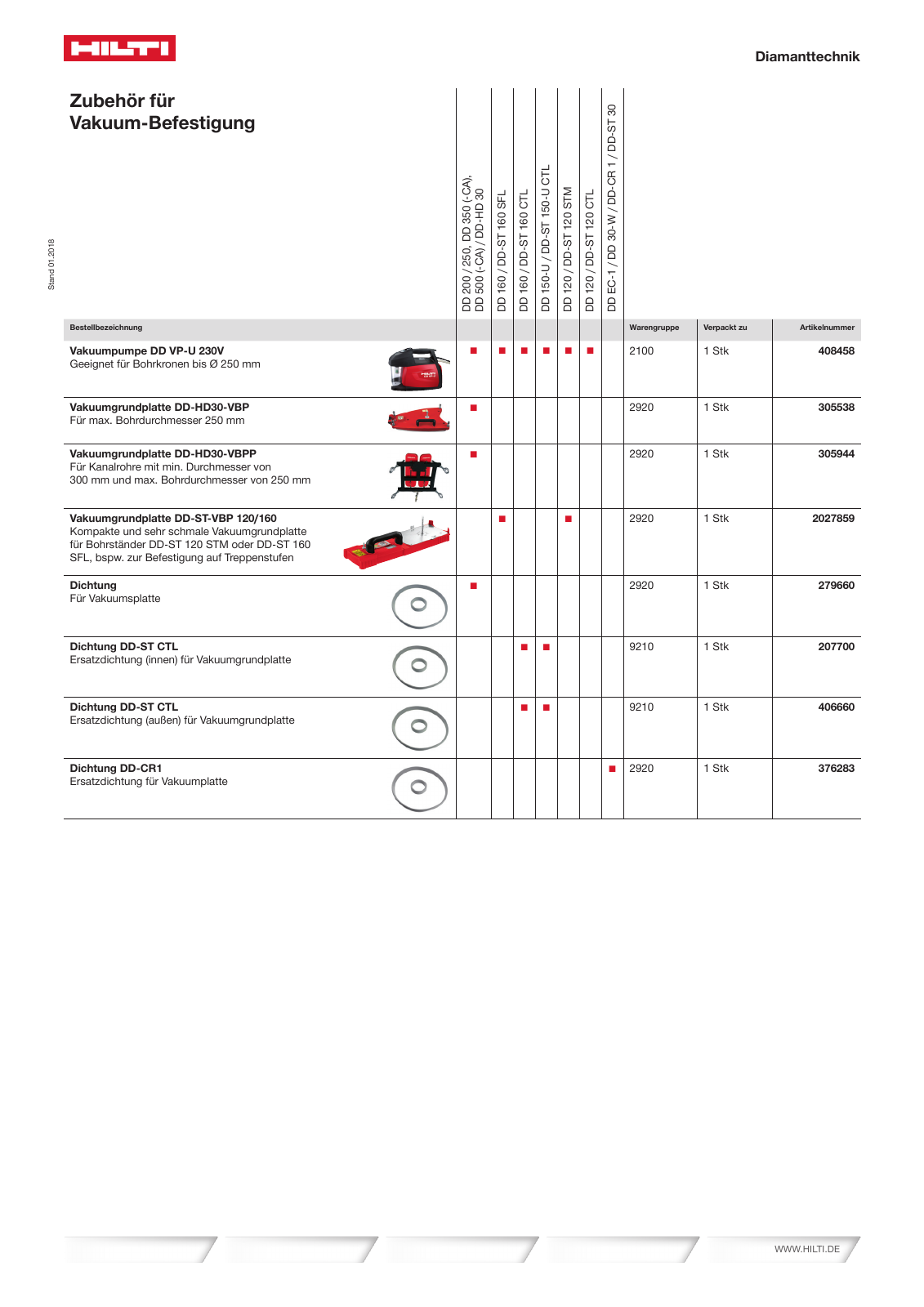 Vorschau Katalog 01/2018  Onlineversion Seite 141