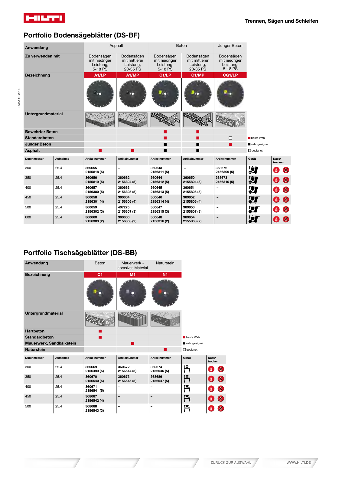 Vorschau Katalog 01/2018  Onlineversion Seite 524