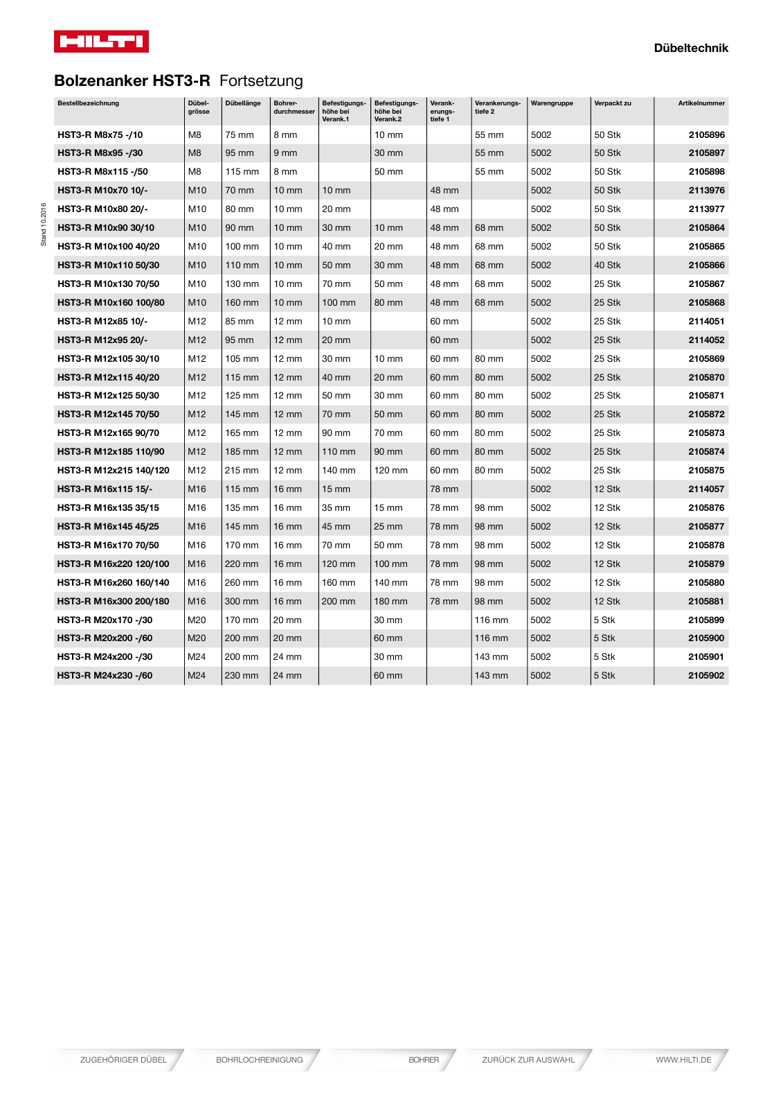 Vorschau Katalog 01/2018  Onlineversion Seite 675