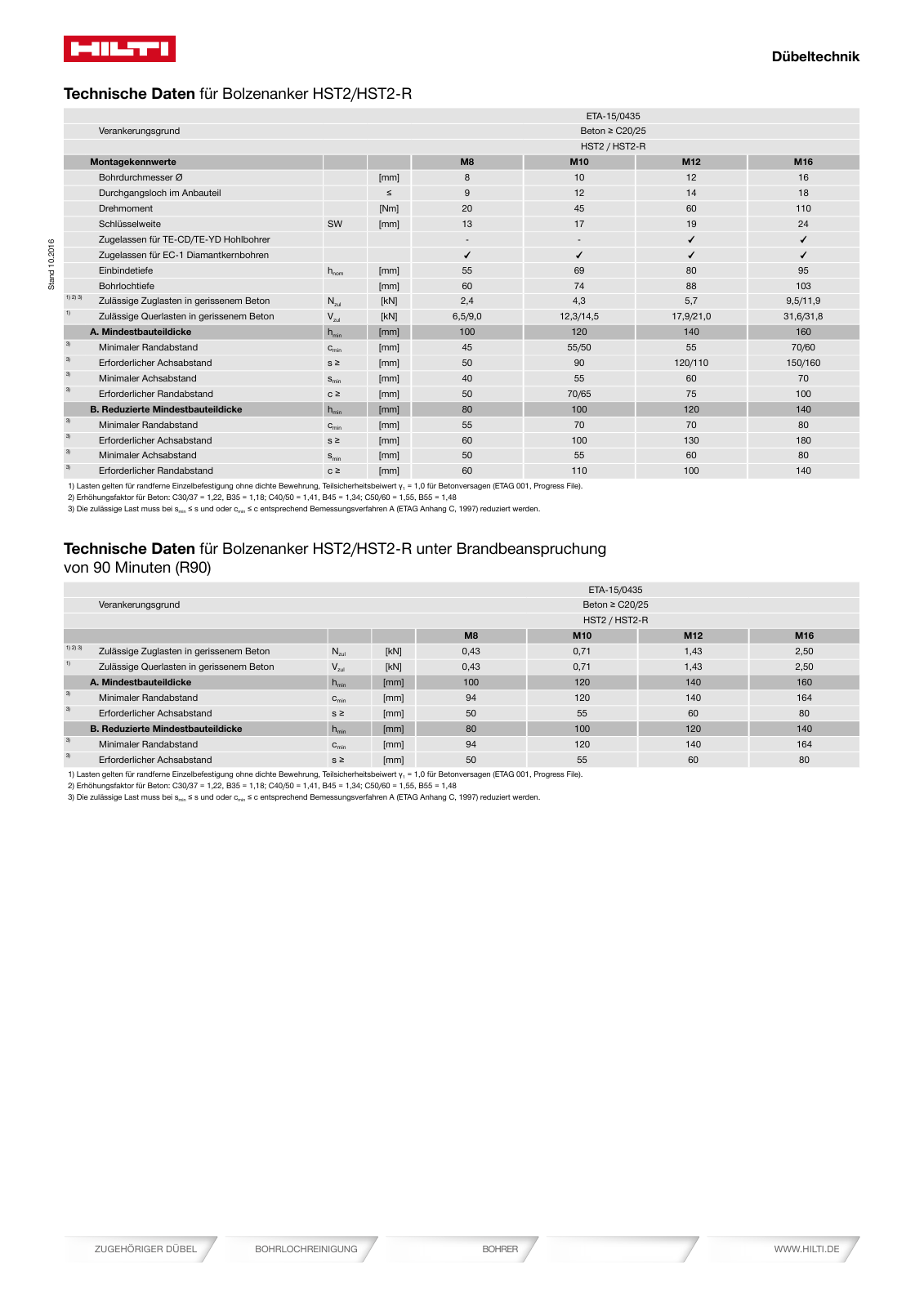 Vorschau Katalog 01/2018  Onlineversion Seite 680