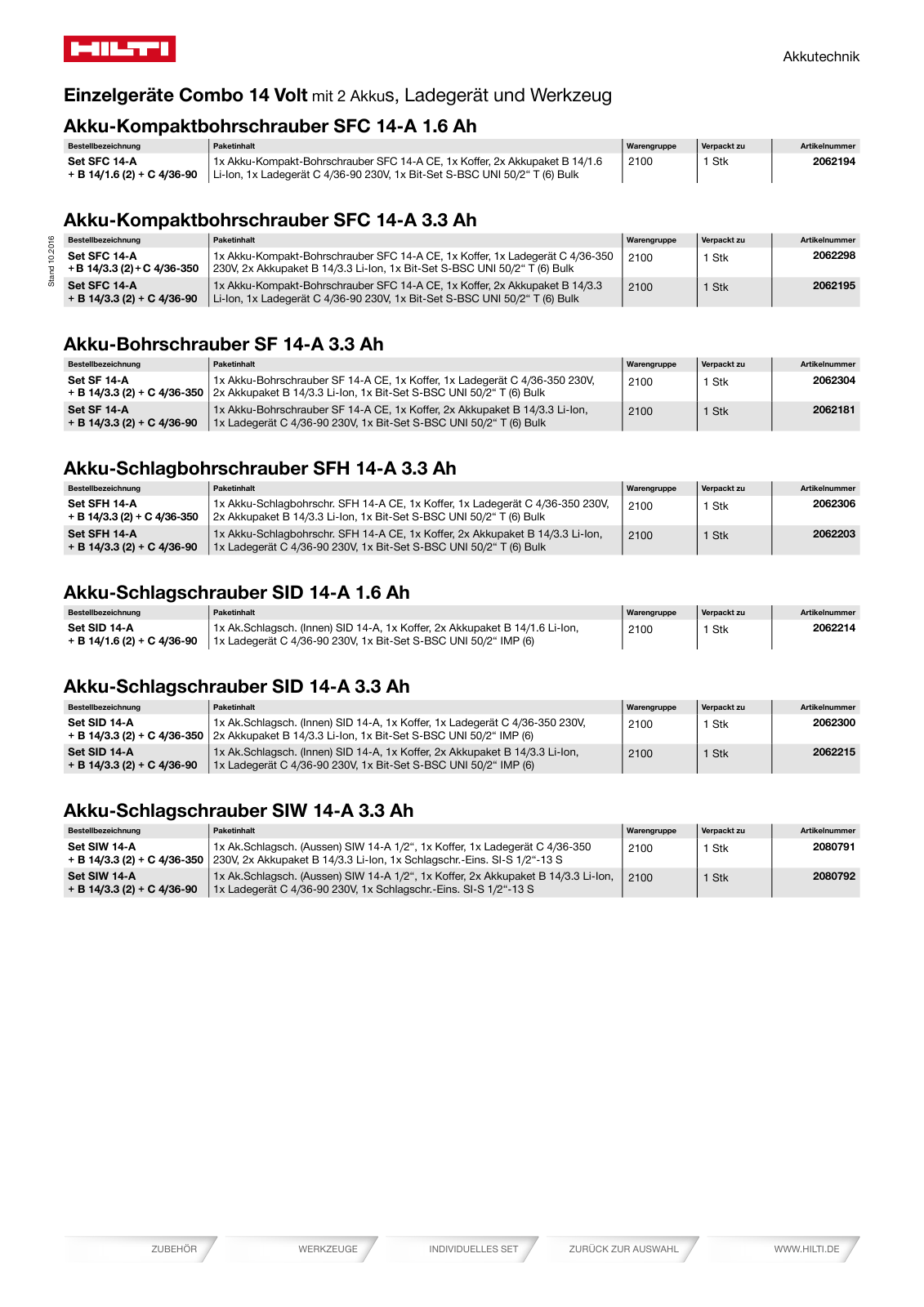 Vorschau Katalog 01/2018  Onlineversion Seite 425