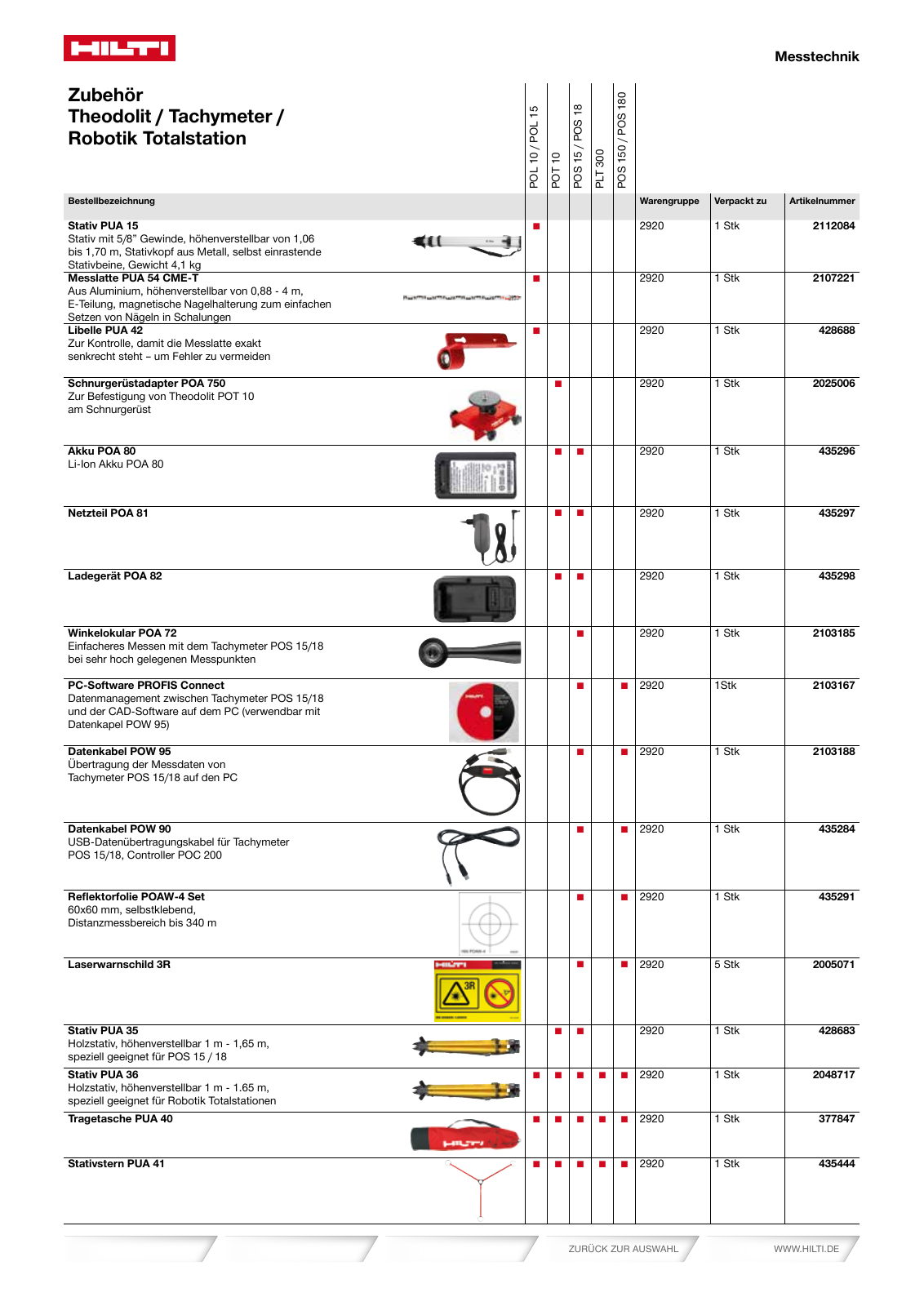 Vorschau Katalog 01/2018  Onlineversion Seite 52