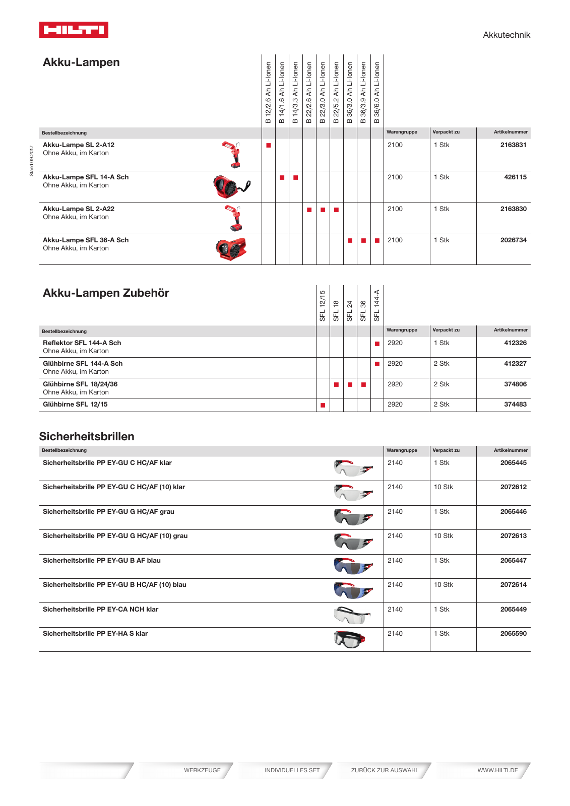 Vorschau Katalog 01/2018  Onlineversion Seite 441