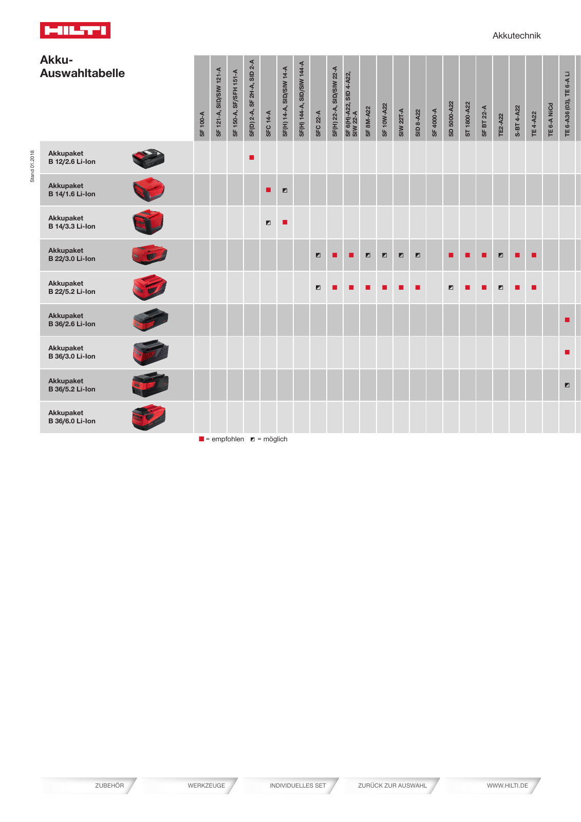 Vorschau Katalog 01/2018  Onlineversion Seite 438