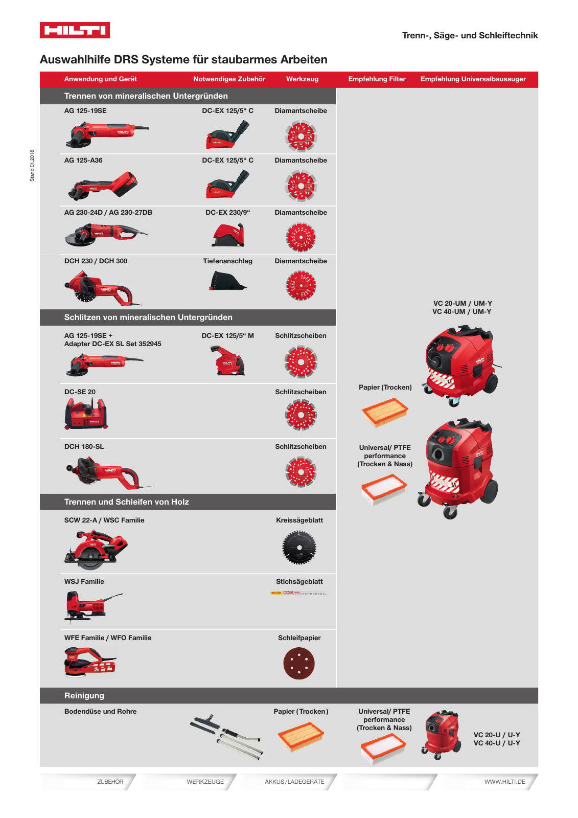 Vorschau Katalog 01/2018  Onlineversion Seite 156
