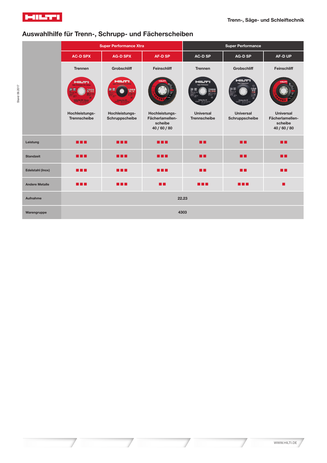Vorschau Katalog 01/2018  Onlineversion Seite 508