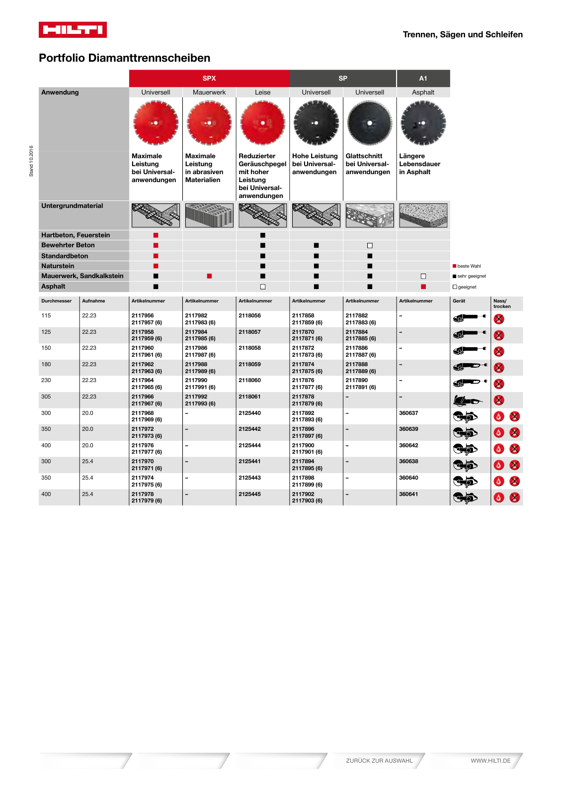 Vorschau Katalog 01/2018  Onlineversion Seite 518