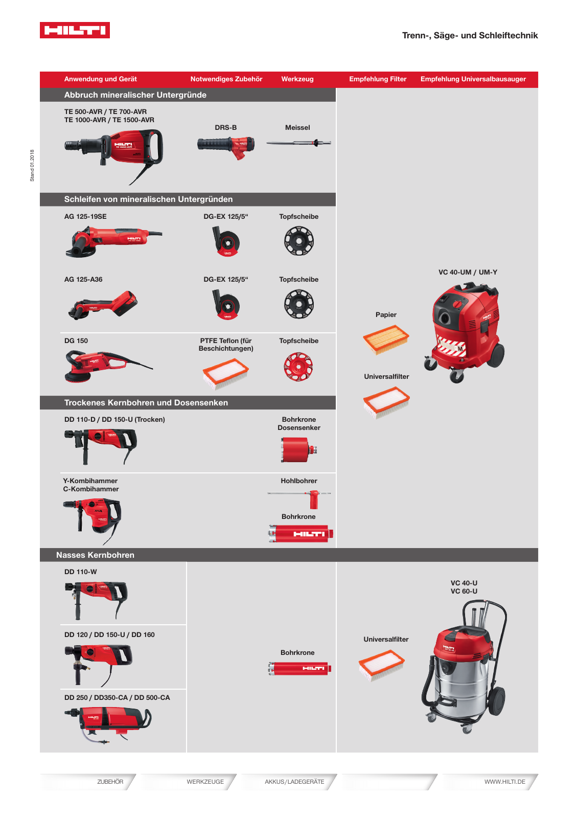 Vorschau Katalog 01/2018  Onlineversion Seite 157