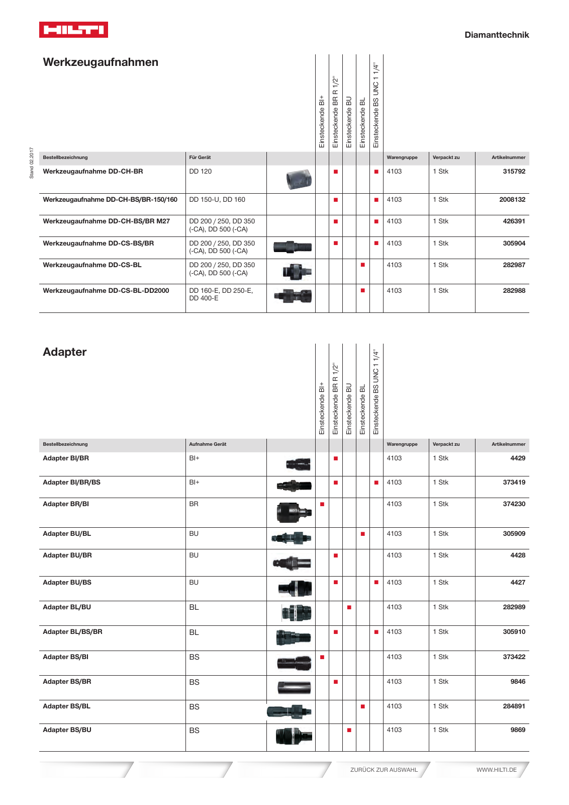 Vorschau Katalog 01/2018  Onlineversion Seite 146