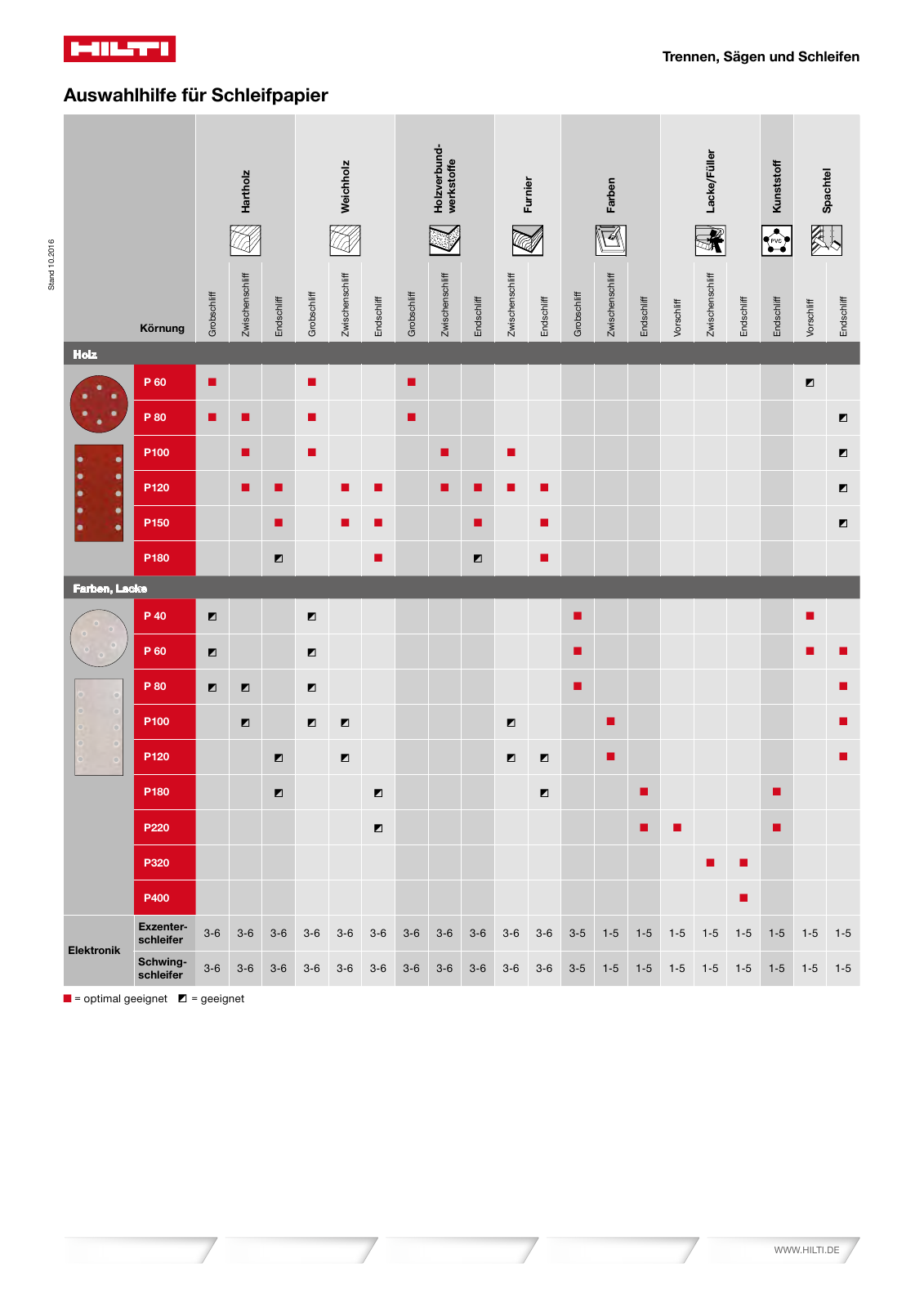 Vorschau Katalog 01/2018  Onlineversion Seite 514